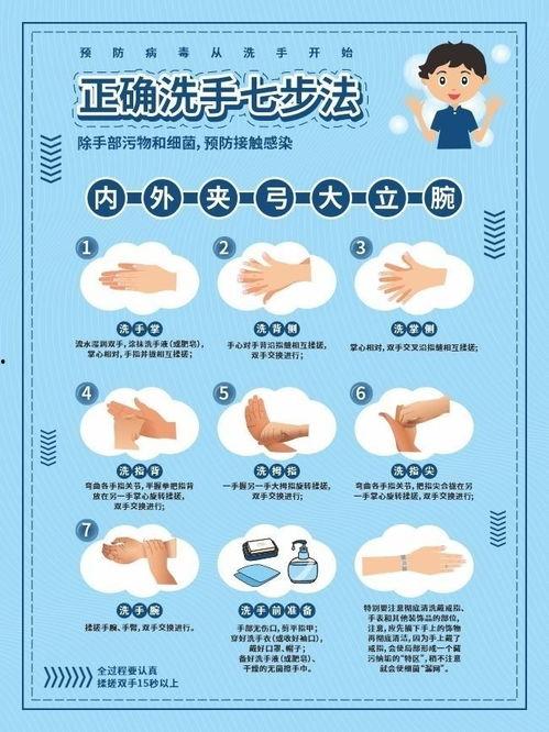 洗手七步法视频,守护健康，从手卫生做起