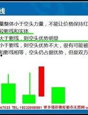 股票学习视频教程