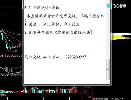 股票学习视频教程