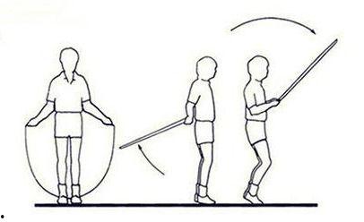 标准跳绳姿势视频教程,轻松掌握健康运动技巧