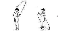 标准跳绳姿势视频教程,轻松掌握健康运动技巧