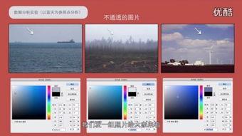 摄影教学视频,从入门到精通