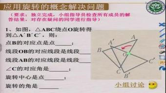 旋转图形的画法视频