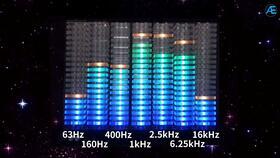 绕线视频,揭秘绕线技巧与创意应用