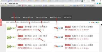 视频网站源码,核心技术解析与应用实践