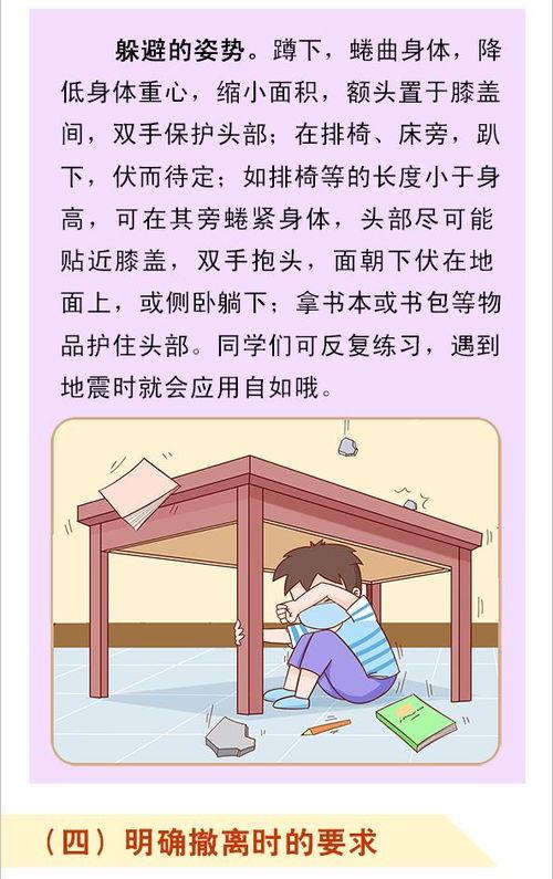 防地震安全视频,防震减灾视频精华解析