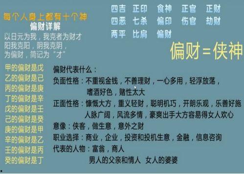 八字自学视频教程全集,从入门到精通的八字命理学习指南