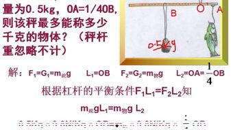 初中物理杠杆教学视频